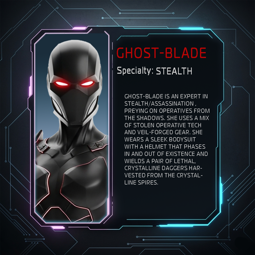 Ghost-Blade Character Card