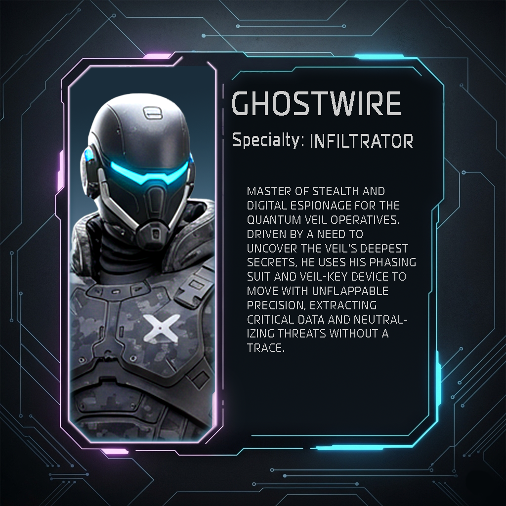 Ghostwire Character Card
