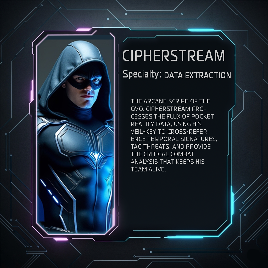 Blast Master Character Card