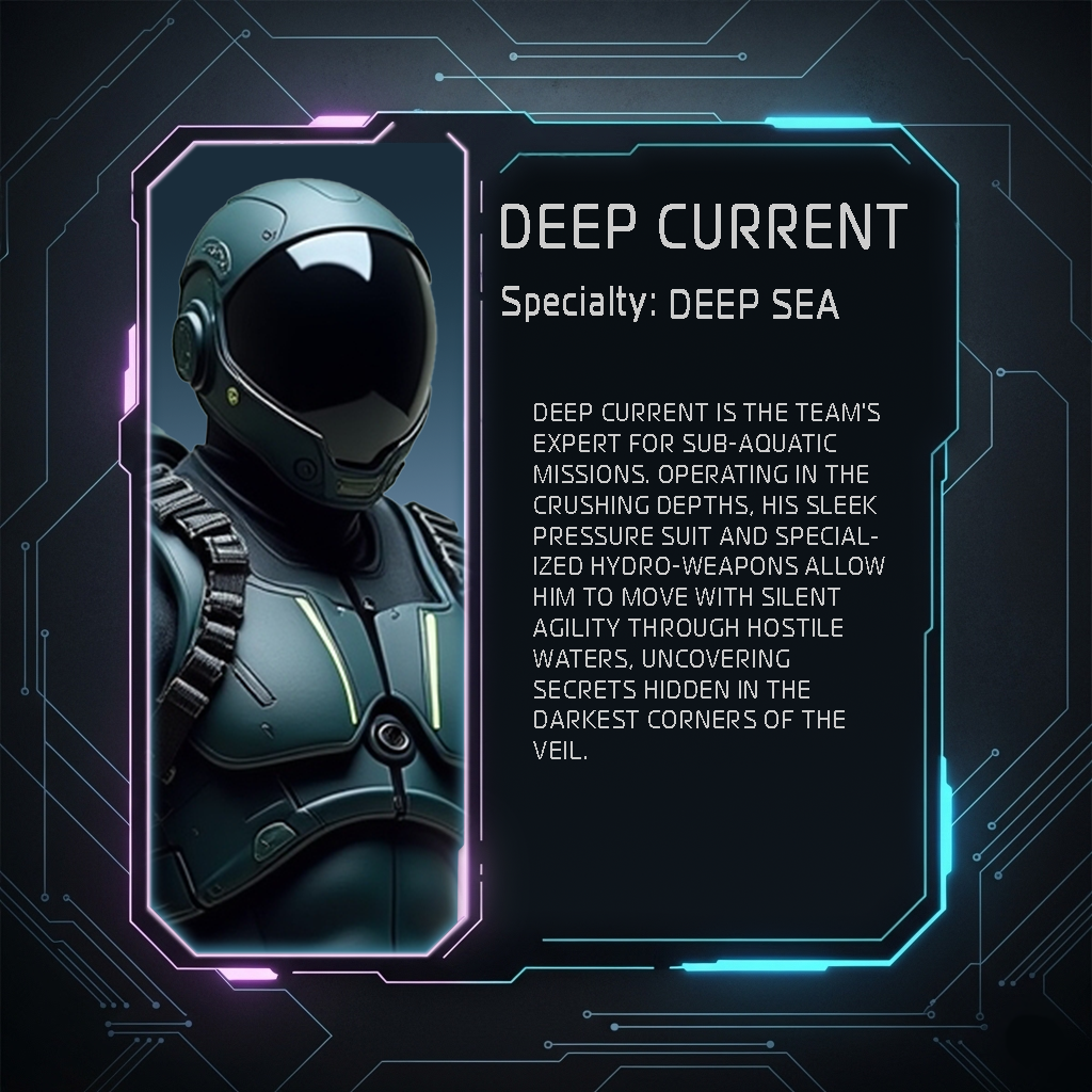 Deep Current Character Card